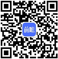 2021年中国家政服务行业市场现状与发展前景预测 高端Bsport体育家政服务就业前景广阔(图6)