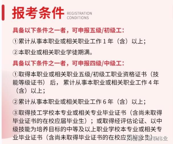 Bsport体育育婴员证书报考攻略：报考流程、费用及时间及就业前景(图2)