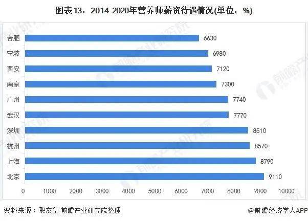 Bsport体育2021年中国家政服务行业市场现状与发展趋势分析(图21)