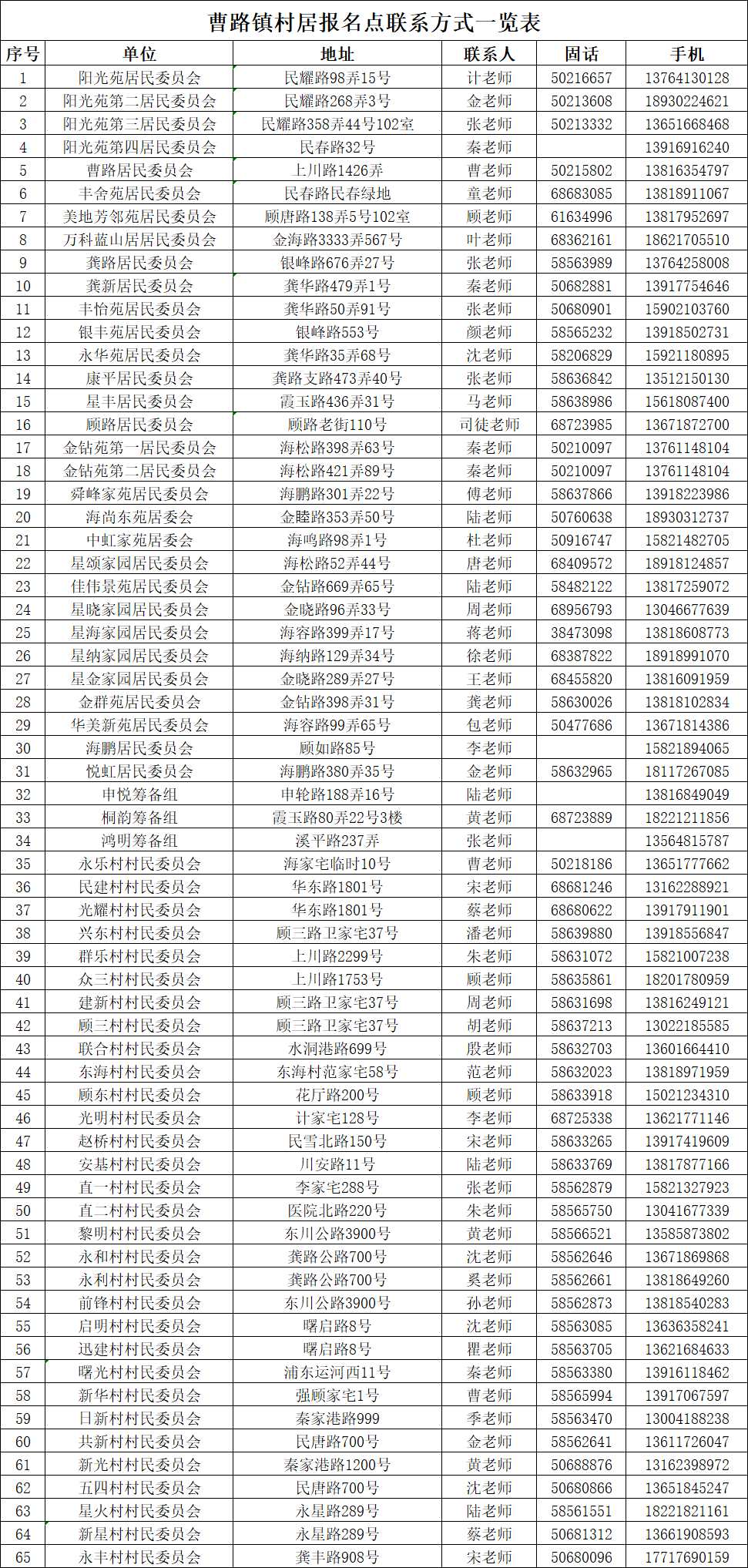 家政（家事）Bsport体育技能培训班开始招募啦！(图3)