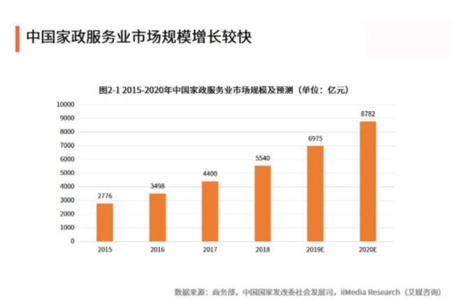 Bsport体育：新手育儿师是如何实现薪资翻倍的？如此简单！(图1)