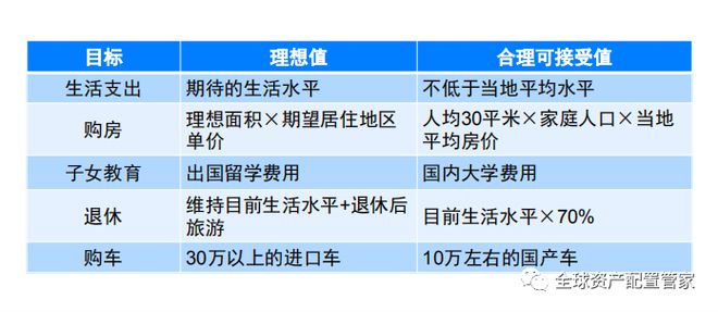 Bsport体育官网：财商升级 理财究竟是理什么？(图5)