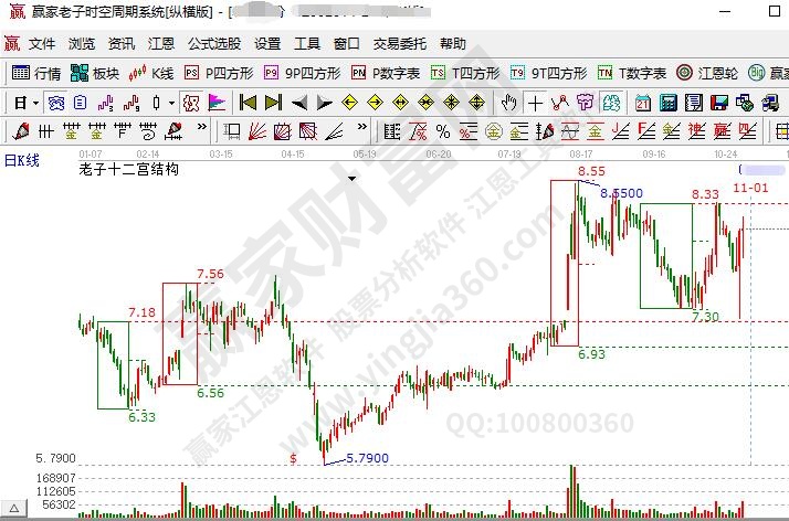 Bsport体育注册：股票是什么股票基础知识需要收藏(图1)