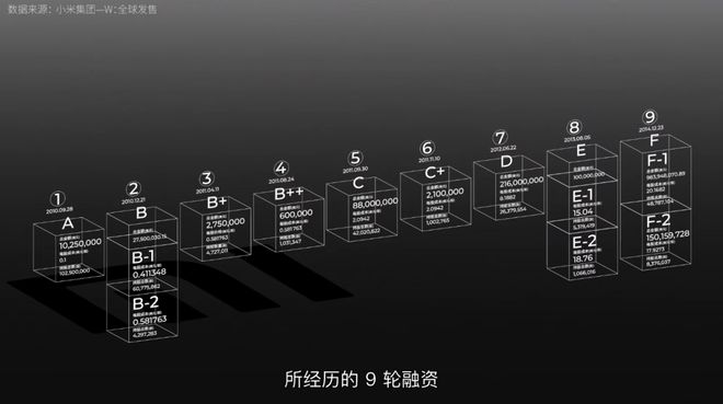 全文｜投资第 1 课：投资是怎样赚钱的？(图10)