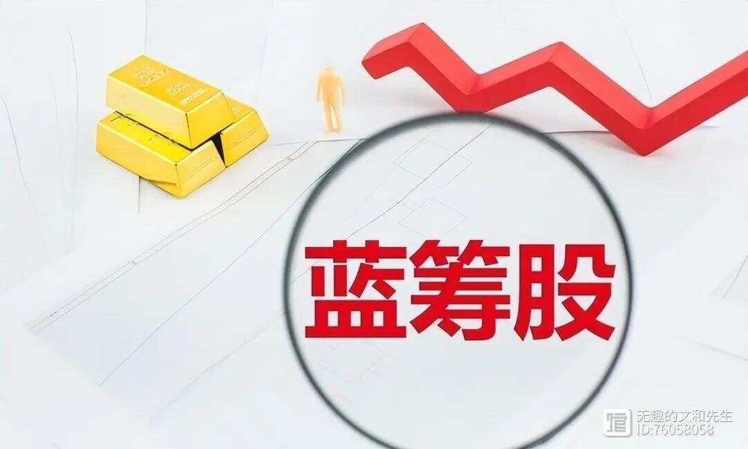 投资者在投资时都需要做什么(图1)