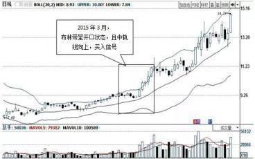 中国股市：持有股票一直不卖能等到牛市大涨吗？此文很短很深(图9)