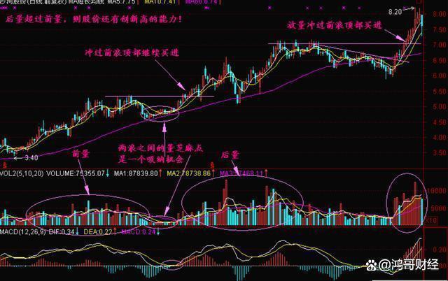 中国股市：为什么清仓要留一百股多数新股民都不理解值得细品(图6)