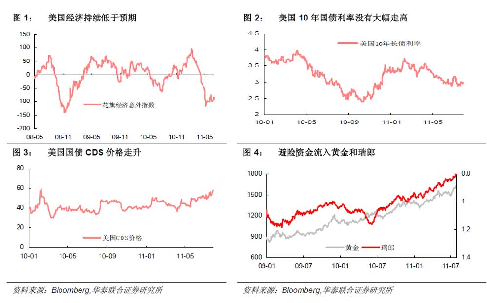 中国股市9月劲扬带动亚洲对冲基金今年前三季表现超越全球同行