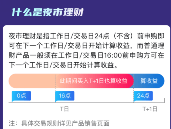 用户思维才是银行理财的杀手锏(图5)